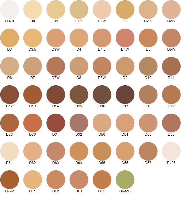 Mini palette Dermacolor Camouflage Creme