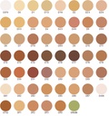 Mini palette Dermacolor Camouflage Creme