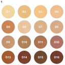 Mini palette Dermacolor Camouflage Creme