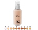 Tester - Le Fluide