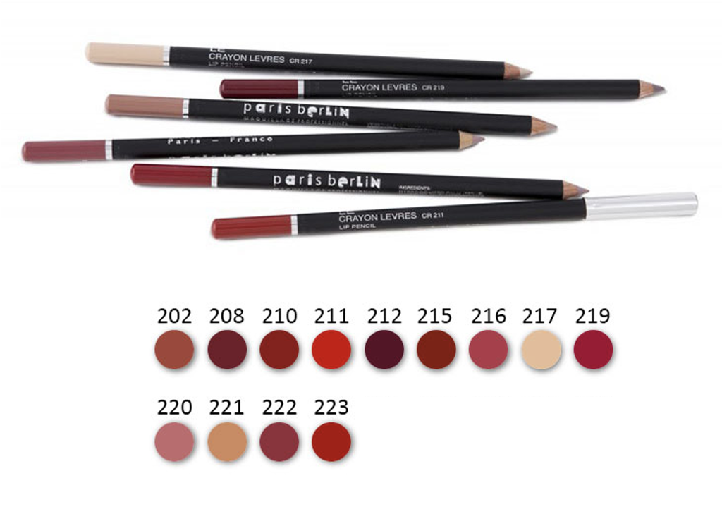 Le crayon lèvres