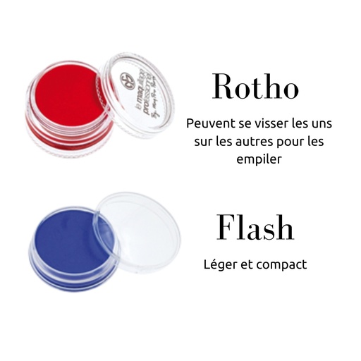 Le Fard Crème (5g)